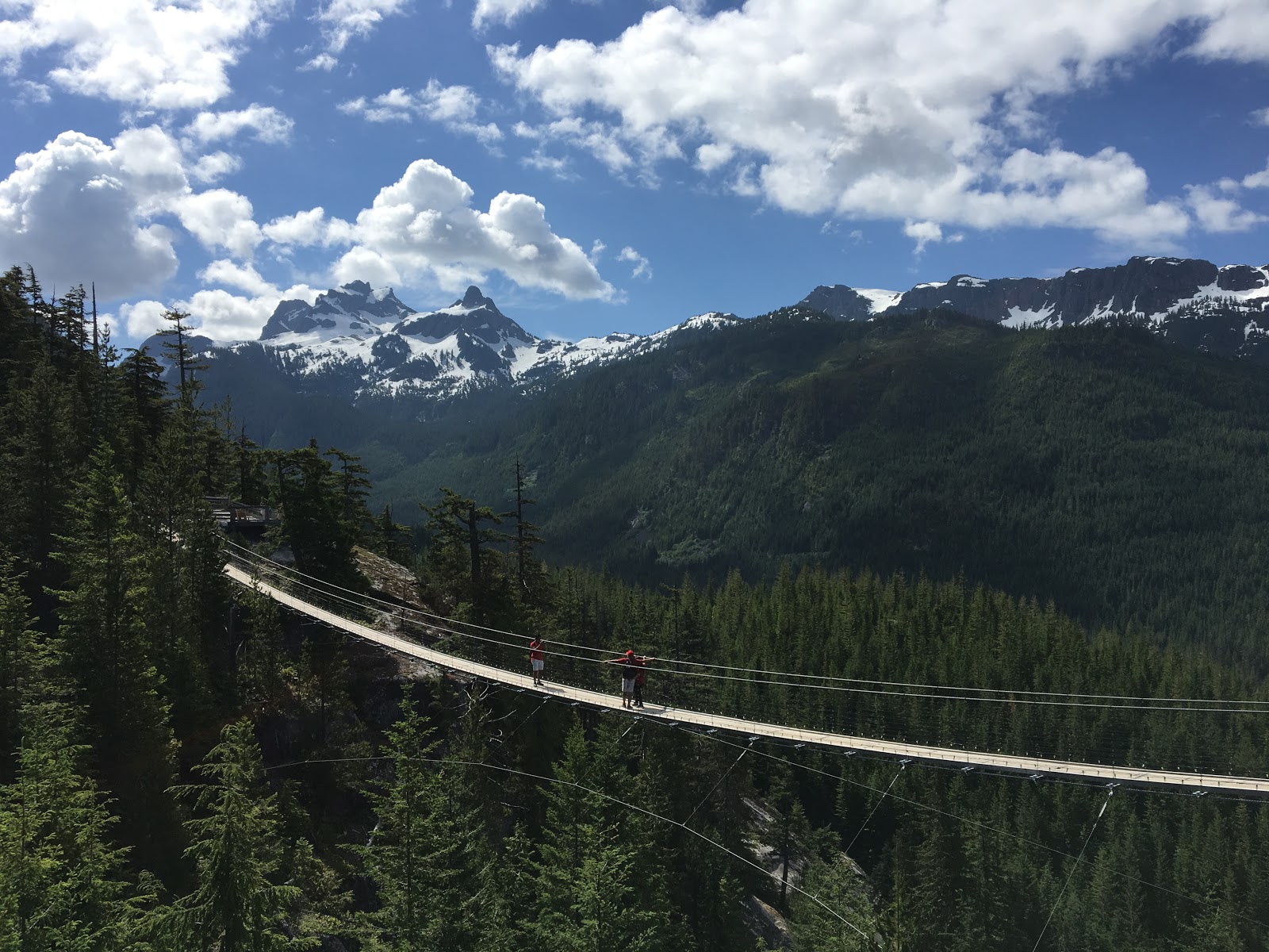 Sea to Sky Gondola