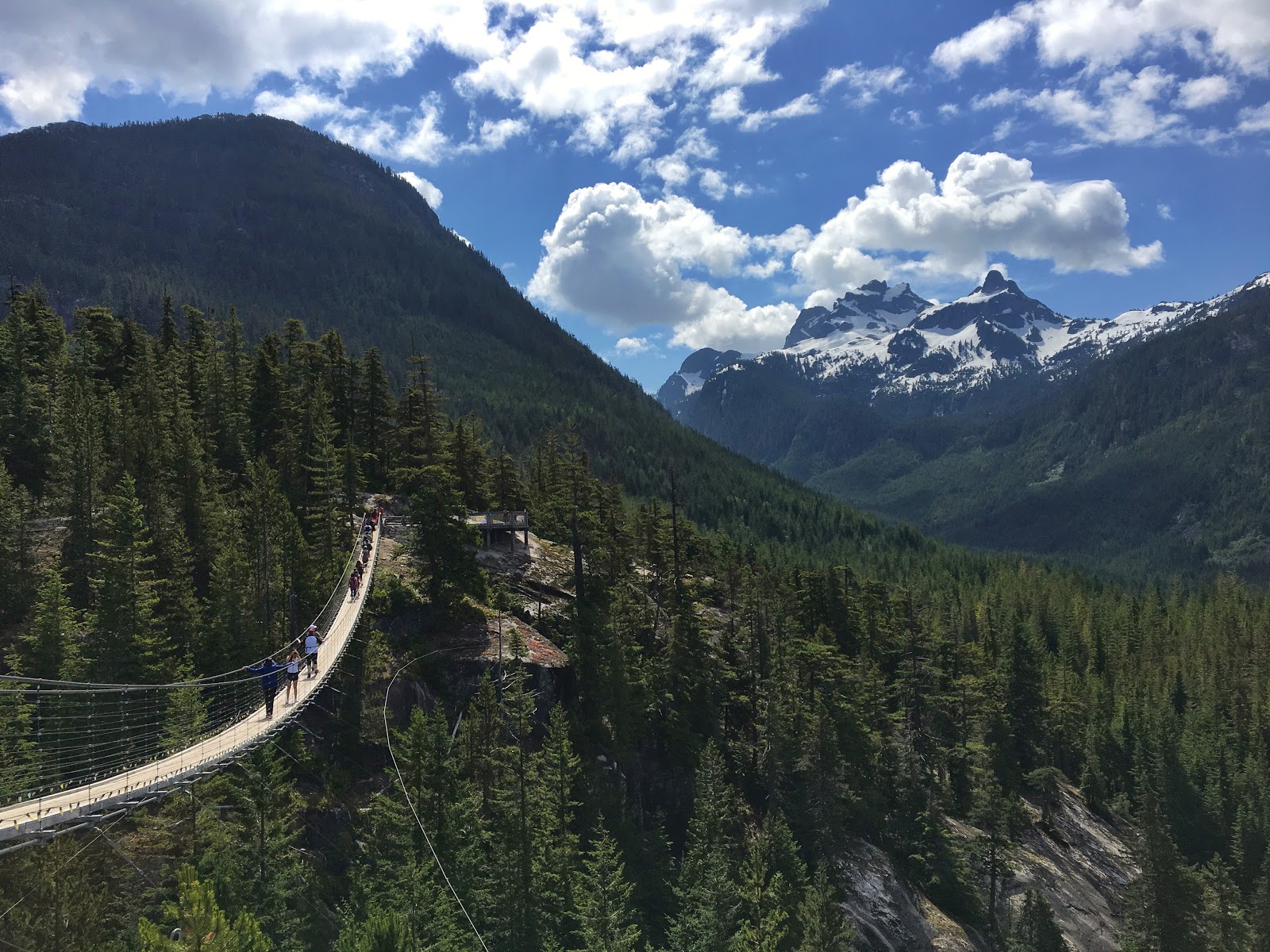 Sea to Sky Gondola